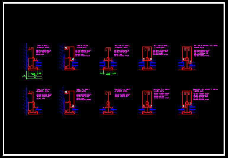 Hardware Blocks